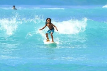 Private Surf Lessons Honolulu, OahuPrivate Surf Lessons · from $1251-on-1 Surf Instruction